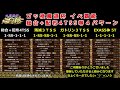 【ゴッ検魔道杯】イベ覇級 総合＋配布4tss等 4パターン【黒猫のウィズ 大魔道杯 in ゴッ検】