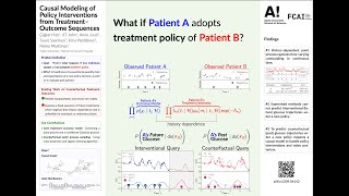 ICML AI, Medical - Policy Interventions From Treatment–Outcome (7/7)