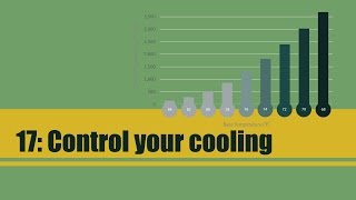17. Control your cooling: Five simple strategies to help reduce your air conditioning bill