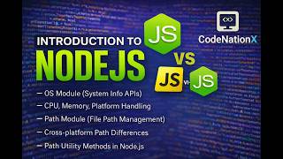 Master Node.js OS & Path Modules 🚀 CPU, Memory & File Paths Explained
