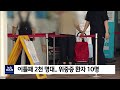 2022. 07. 20 원주mbc 이틀째 2천명대.. 위중증 환자 10명