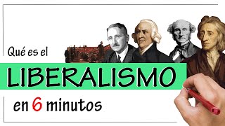 El LIBERALISMO - Resumen | Liberalismo Político y Liberalismo Económico