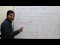 spanning tree minimum spanning tree graph theory 12