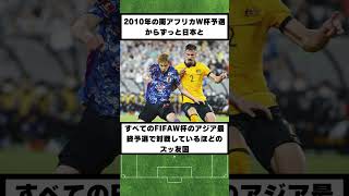 アジア最終予選組み合わせ決定 #サッカー #日本代表