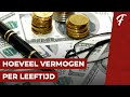 HOEVEEL VERMOGEN MOET JE HEBBEN PER LEEFTIJD OM MILJONAIR TE WORDEN?