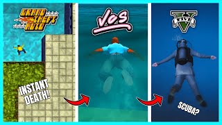 Evolution of SWIMMING in GTA Games (1997-2024)