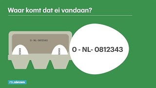 Dit betekent de code op een ei - RTL NIEUWS