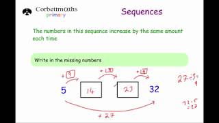 Sequences - Primary