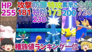 【ポケモン】各種族値ランキング一位でパーティー組んだら最強説　ゆっくり実況