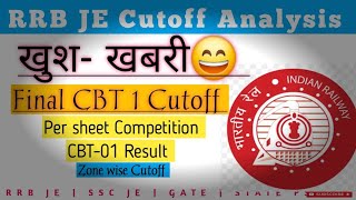 खुशखबरी! RRB je expected cut off 2024 rrb je result 2024 cbt 1 zone wise Cutoff #rrbje