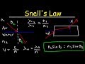 Snell's Law & Index of Refraction Practice Problems - Physics