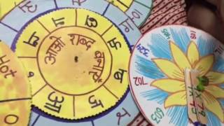 Wheels as learning aids