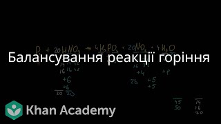 Балансування реакції горіння | Хімічні реакції | Академія Хана