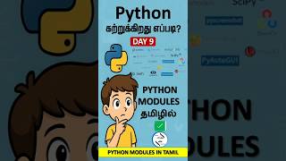Python Modules Deep in Tamil | Python Learning Series Day 9 | Python Tutorial Tamil | SM