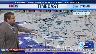 Storm Team Forecast: The Morning News Saturday 1-24-26