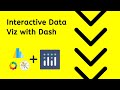 Create Interactive Altair, Matplotlib, Bokeh Visualizations with Dash - Plotly