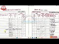 gpf डायरी कैसे भरें gpf diary kaise bhare gpf gpf 2004 gpf passbook kaise bhare gpf