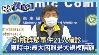 快新聞／部桃群聚事件21人確診 陳時中坦言：最大困難是「大規模隔離」－民視新聞