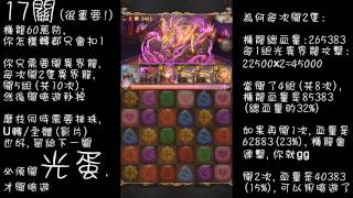 神魔之塔「無義之路」- 平民根性隊 通關