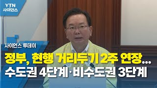 정부, 현행 거리두기 2주 연장...수도권 4단계·비수도권 3단계 / YTN 사이언스