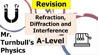 Refraction, Diffraction and Interference Revision Session