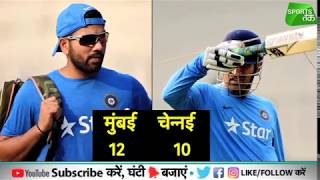 Mumbai Has Unique Record Against Chennai | Sports Tak Mumbai Has Unique Record Against Chennai | Sports Tak
