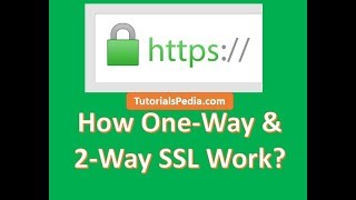 How One Way and Two Way SSL Work| Mutual SSL Explained