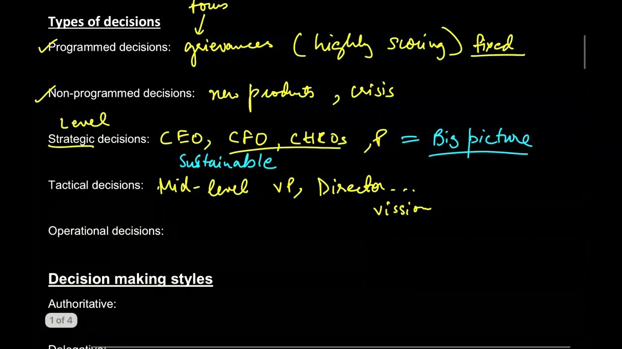 XAT Decision Making Part 1|The Untold Secrets Of DM| NON PYQ DM Set 1 ...