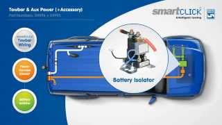 SmartClick Plug and Play Vehicle Wiring