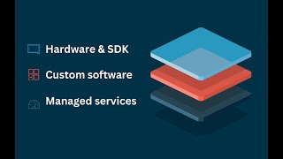 Meet Aila’s Self-Service Kiosk: An All-in-One Platform for Modern Workflows