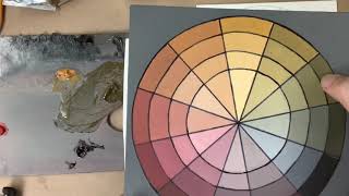Apelles (Earth) palette color mixing Rigoberto A González
