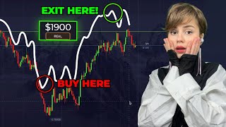 ADX INDICATOR STRATEGY | BINARY STRATEGY 2023