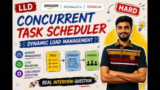 LLD: Design Concurrent Task Scheduler (Amazon, D. E. Shaw, Oracle)