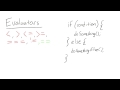 If Statements Quiz - JavaScript Basics