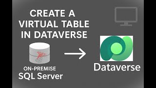 Dataverse Virtual Table from on premise sql server