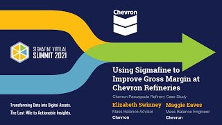 Leveraging Sigmafine to address Chevron’s Gross Margin Improvement Program