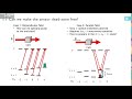 wopm 2019 10 kaleb campbell – towards a pulsed dead zone free gradiometer in earth’s field