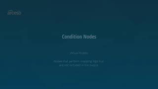 EDI Mapping Part 3: Conditional EDI Mapping