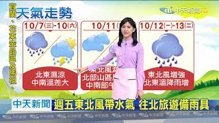 20201007中天新聞　　【氣象】14號颱風昌鴻移動　慢往日本不影響台