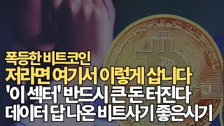 폭등한 비트코인 저라면 이때 이렇게 삽니다 / 이 분야 반드시 불장때 큰 돈이 터집니다 / 데이터와 지표를 통해 살펴본 지금은 비트코인 사기 좋은 시기인가?