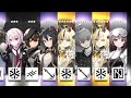 my new top 10 most wanted arknights operators