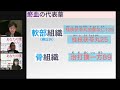 漢方jp特別講義『解説！フローチャート整形外科漢方薬』 dr.tこと富澤英明先生　2023 5 26