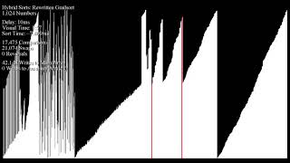 What happens if Grailsort's blocks are too small?