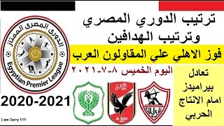 ترتيب الدوري المصري وترتيب الهدافين الخميس 8-7-2021 - فوز الاهلي علي المقاولون العرب وتعادل بيراميدز
