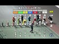 【岸和田競輪場】令和5年4月3日 全レース 楽天ケイドリームス杯 fⅡ 3日目【ブッキースタジアム岸和田】