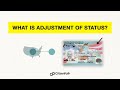 What is Adjustment of Status?