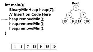 Binary Min/Max Heap Deletion (Array Recursive Implementation)