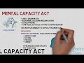 crash course mental capacity assessments u0026 mental health act for the mrcgp akt i dorky docs