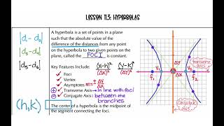 11 3 Hyperbolas