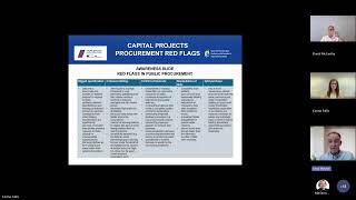 Capital Procurement webinar 9th July 2025